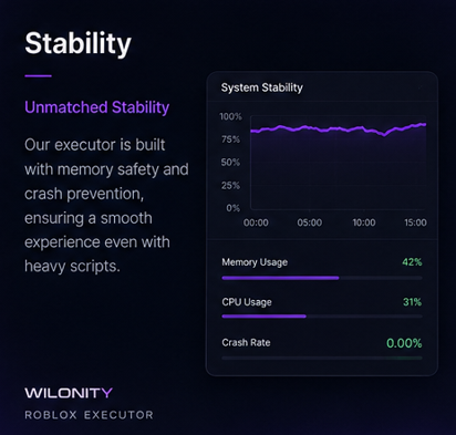 Stability